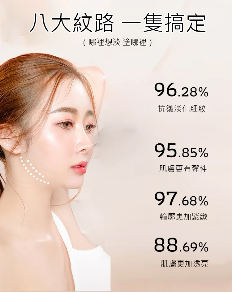 多肽針管填充膠原霜