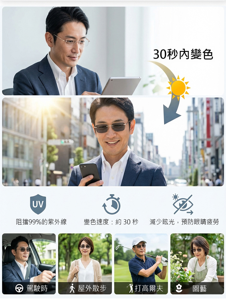 新款變色變焦鈦合金老花眼鏡
