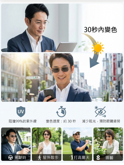 新款變色變焦鈦合金老花眼鏡