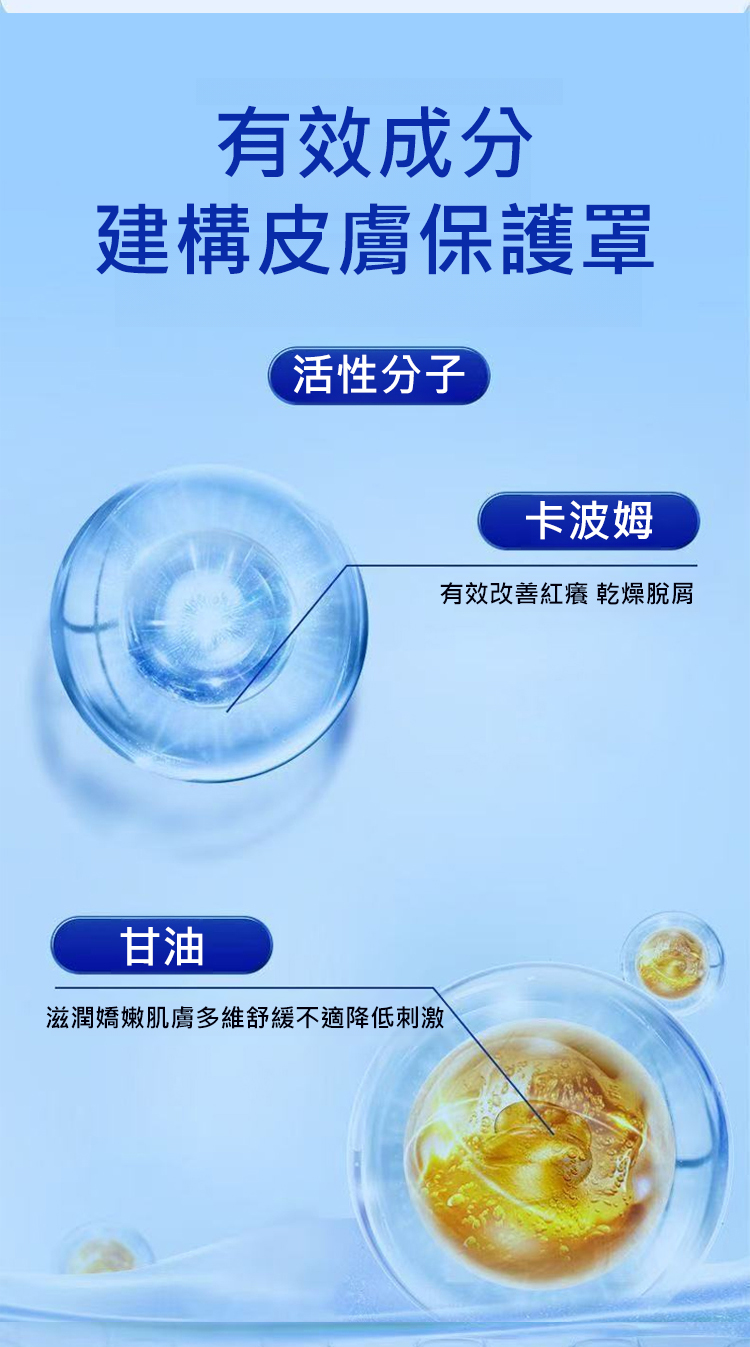 雲南本草雙黃止癢噴劑 雲南本草雙黃止癢噴劑