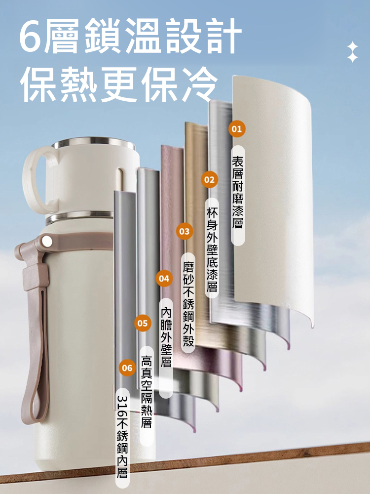 【茶水分離長保溫】316不鏽鋼碗蓋保溫杯