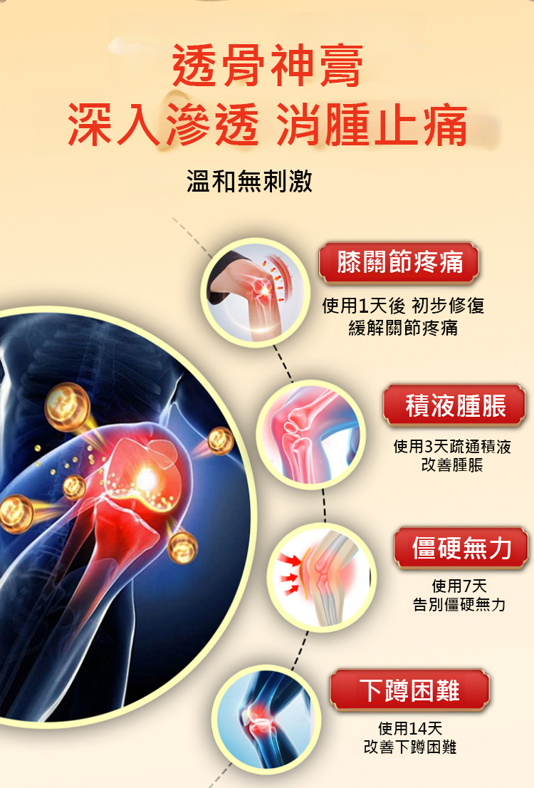 藏秘金骨膏