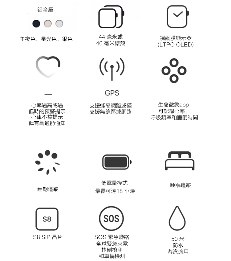 Series10智慧電話運動藍牙手錶