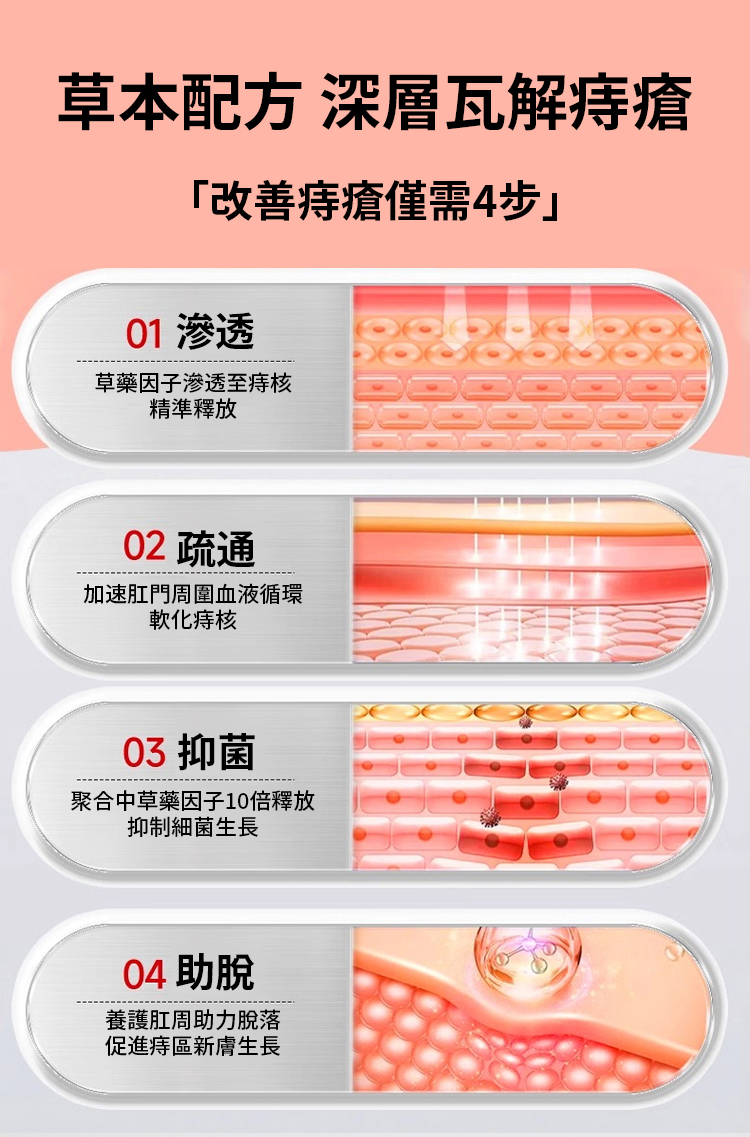 槐花馬齒莧甘草片