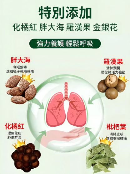 橘紅羅漢果清潤茶