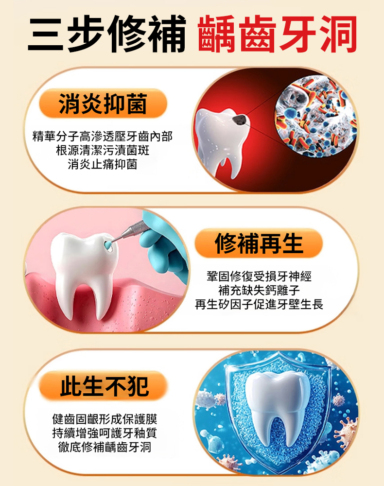 【牙齒不用補】牙齒重塑噴劑
