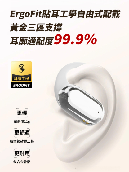 可旋轉數位螢幕D85無線耳機