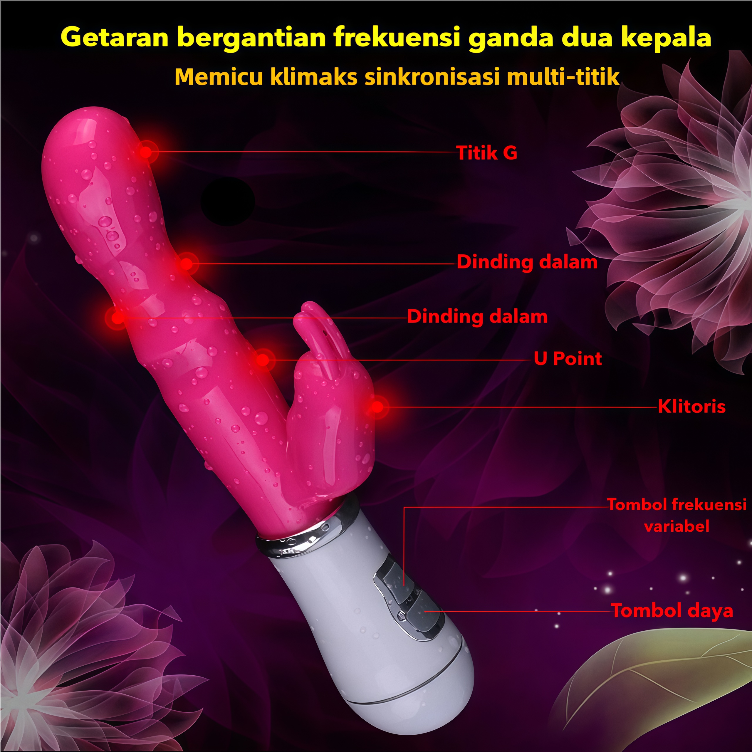 Vibrator G Spot Motor Terpisah Getaran dan Dorongan Kuat Silikon Ramah Kulit Tahan Air Panjang 20cm Kedalaman 13cm Diameter 2cm