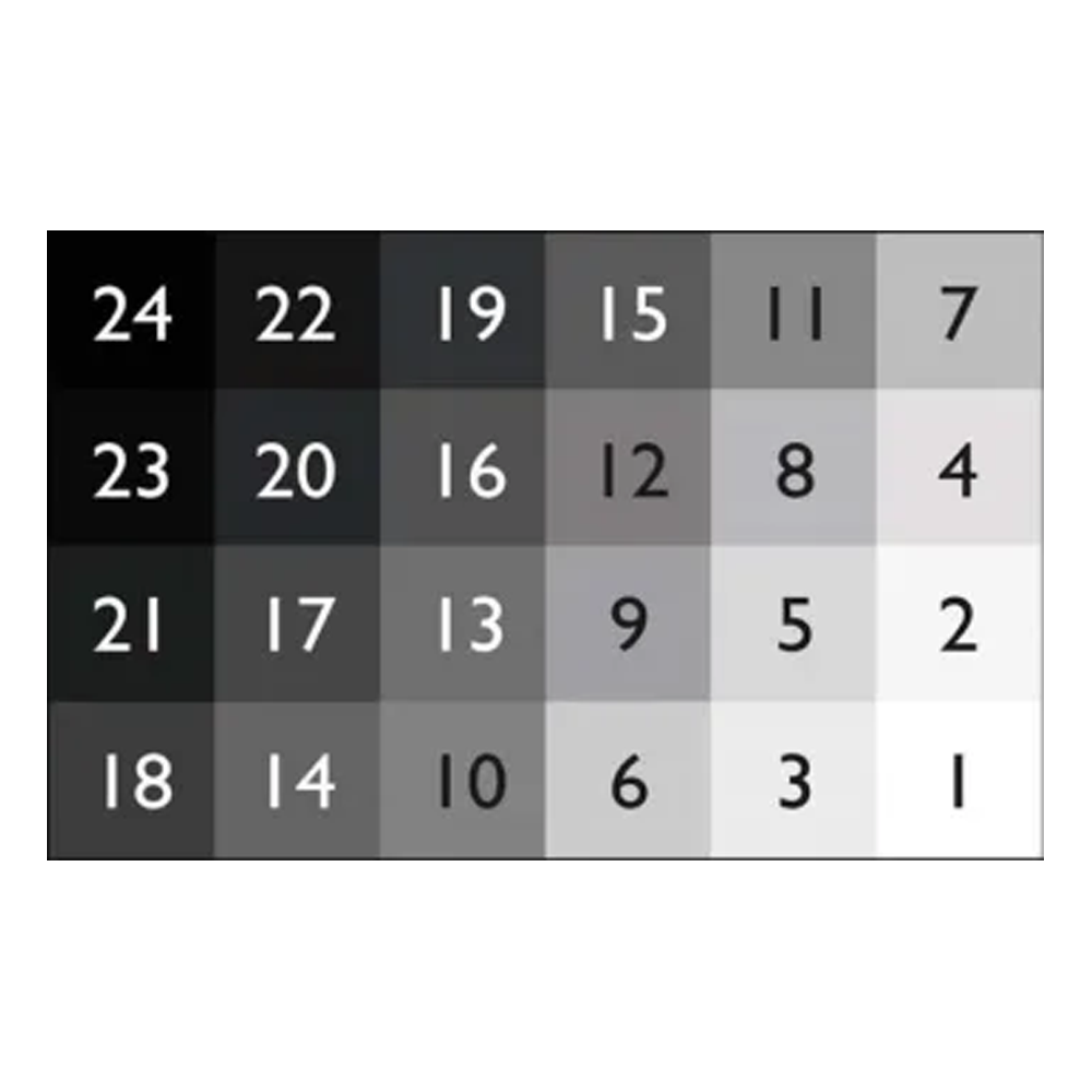 ISO 201550 动态范围测试图卡