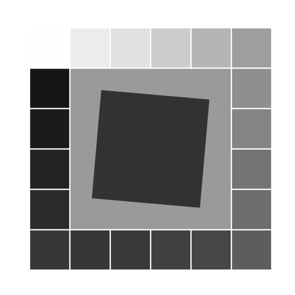 SFR & OECF 斜边和20阶灰度测试图卡