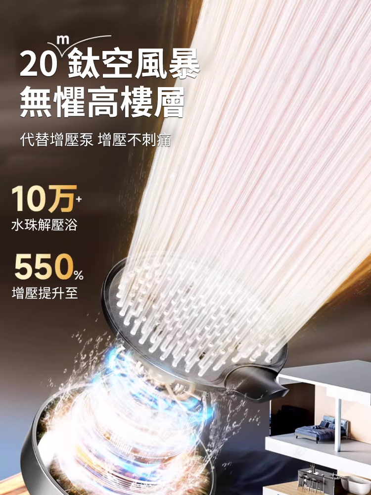 超強增壓大面板花灑，無視水壓，頂樓也能享受瀑布級Spa淋浴