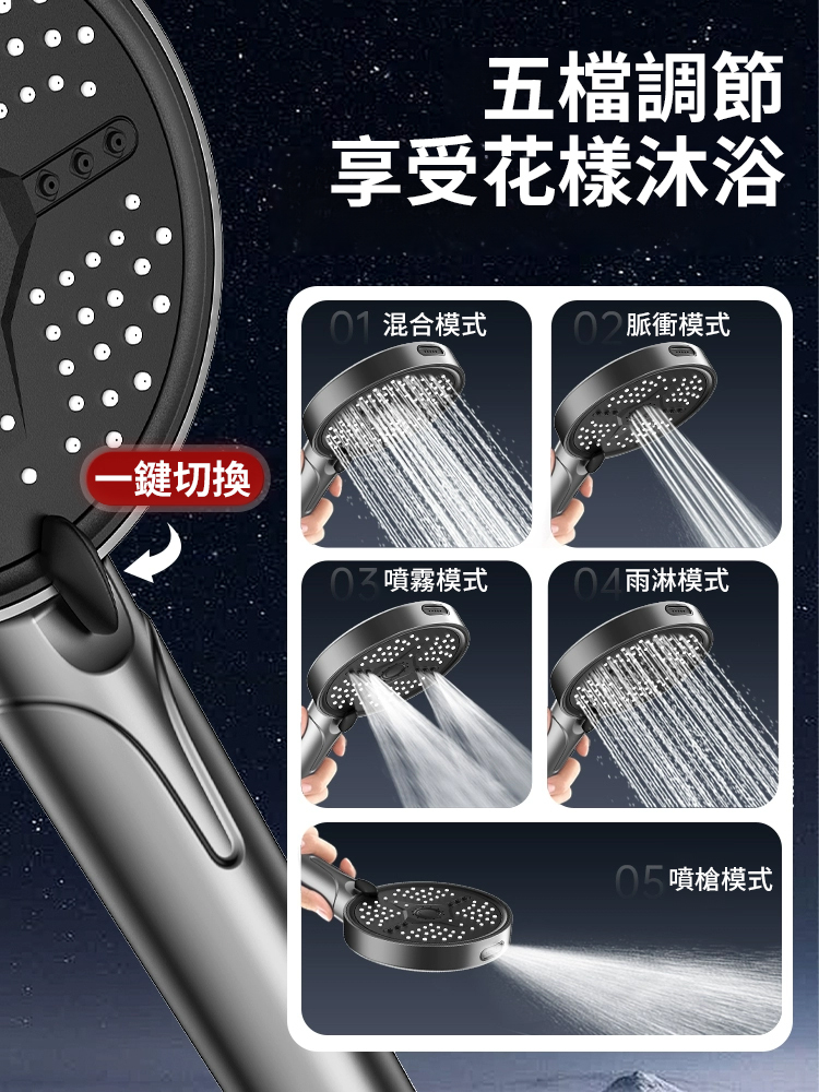 超強增壓大面板花灑，無視水壓，頂樓也能享受瀑布級Spa淋浴