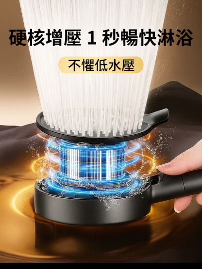 超強增壓大面板花灑，無視水壓，頂樓也能享受瀑布級Spa淋浴