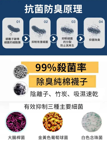 【除臭纖維】秋新糖果色百搭條紋長襪，會呼吸的保暖襪，穿一周也不臭腳