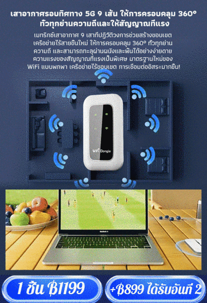 【เปิดเครื่องใช้งานได้ ใช้ฟรีตลอดชีพ】พ็อกเก็ตไวไฟใช้ได้ทุกเครือข่าย