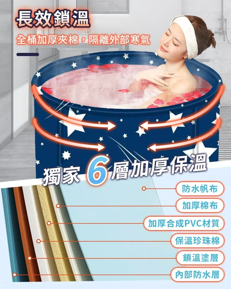 【六層加厚】免安裝泡澡桶