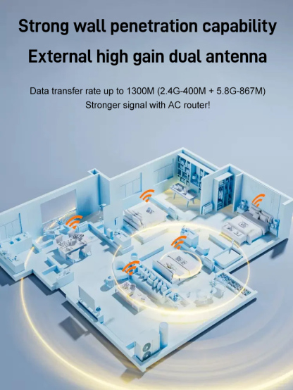 📡1300M dual-band WiFi card, fast speed, strong signal, no delay