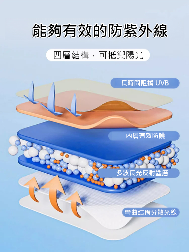 夏季逼真無縫紋身紋身冰袖