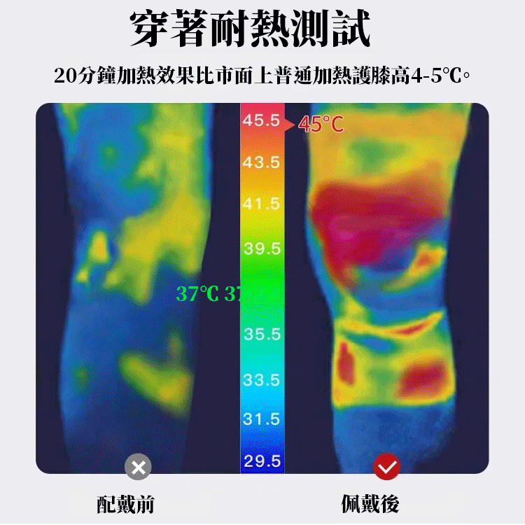 秋冬加長保暖羊絨護膝