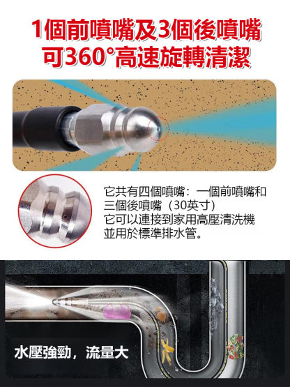 【一沖淨】水老鼠噴頭高壓管清洗疏通套裝