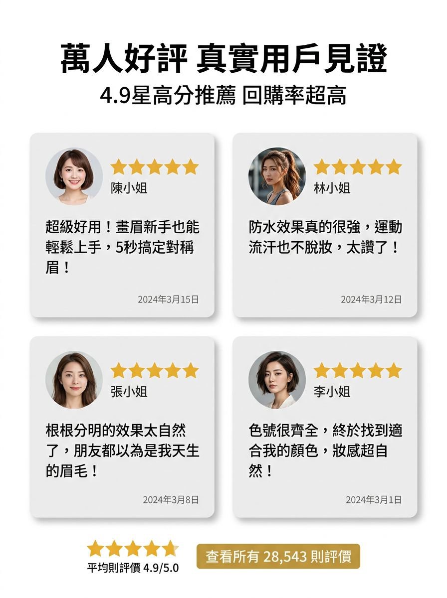 第16张_口碑信任_萬人好評真實見證.jpg