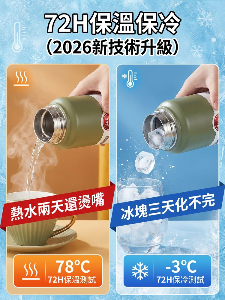 【暢飲清涼】大容量不鏽鋼保冷杯