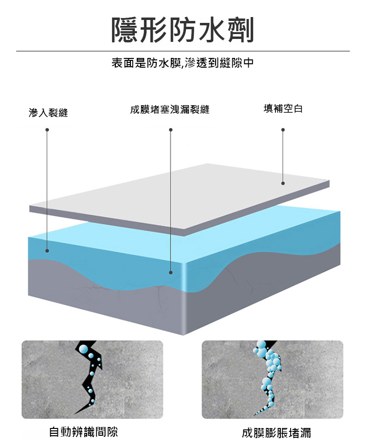 翻译件-JS-【质保100年】透明防水神器-1174149-系统_49.jpg