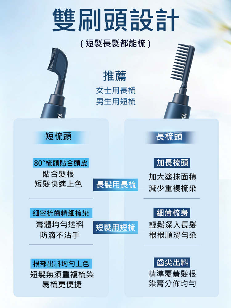 【遮白髮】苗染單劑染髮膏