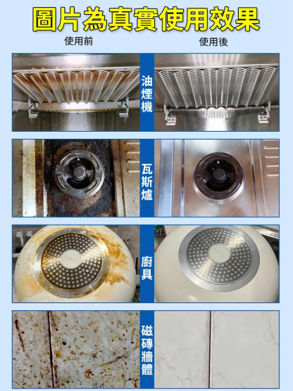 【全屋清洗免水洗】水衛士多功能清潔噴霧