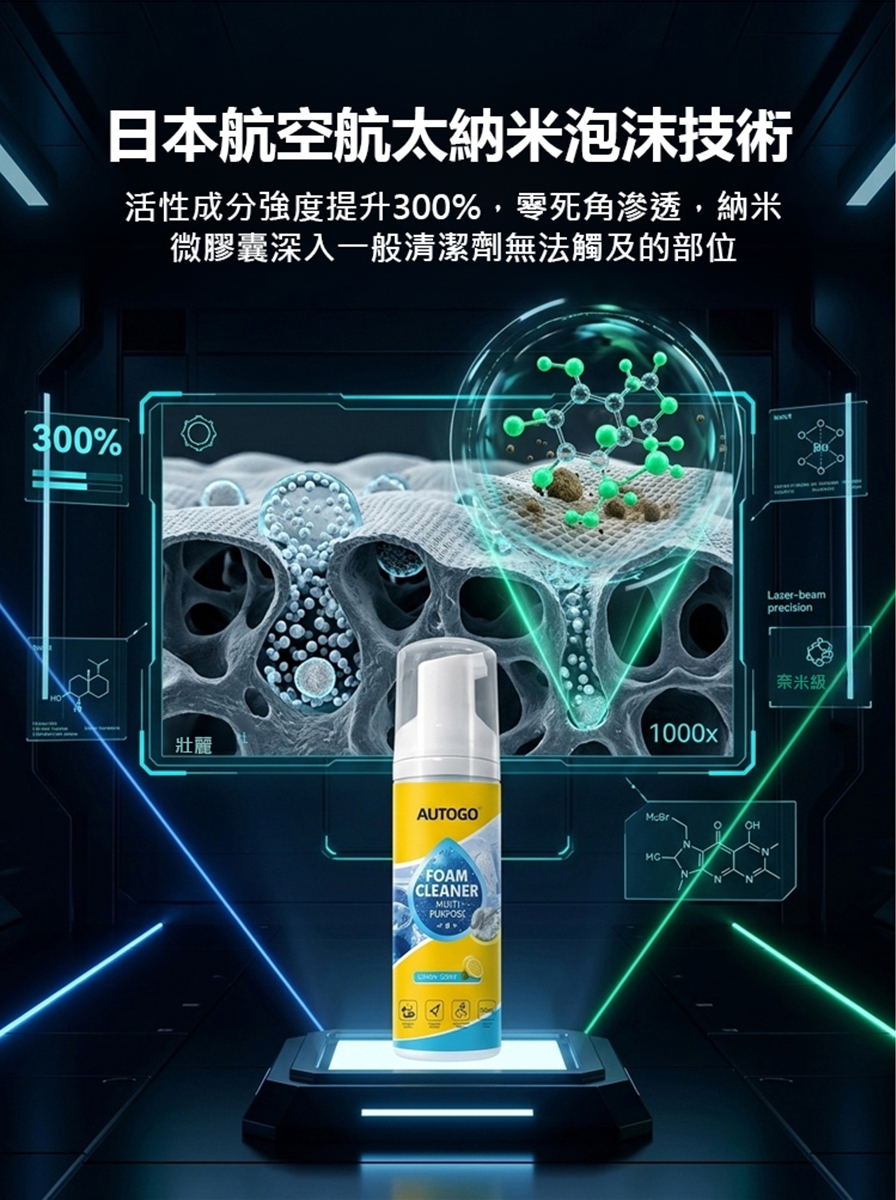 多功能泡沫清潔劑套裝