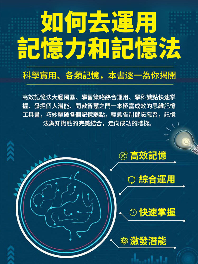 SL-超级记忆术4册 提升掌握高效记忆方法