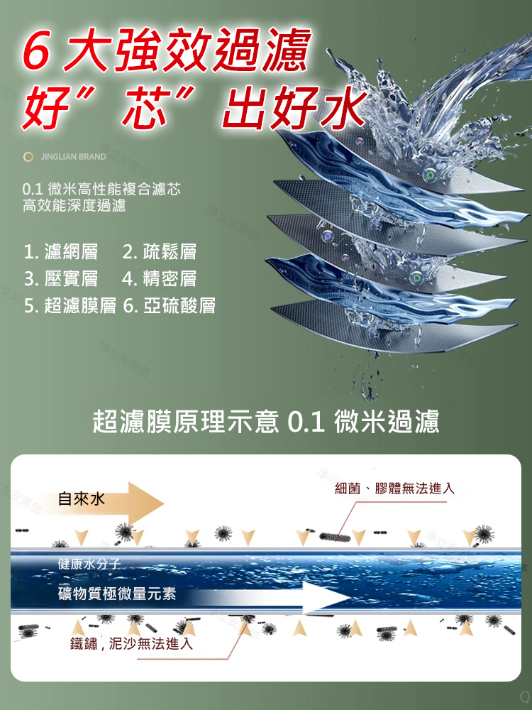 【一機十芯】水龍頭過濾淨水器