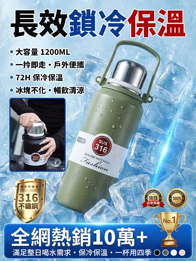 【暢飲清涼】大容量不鏽鋼保冷杯