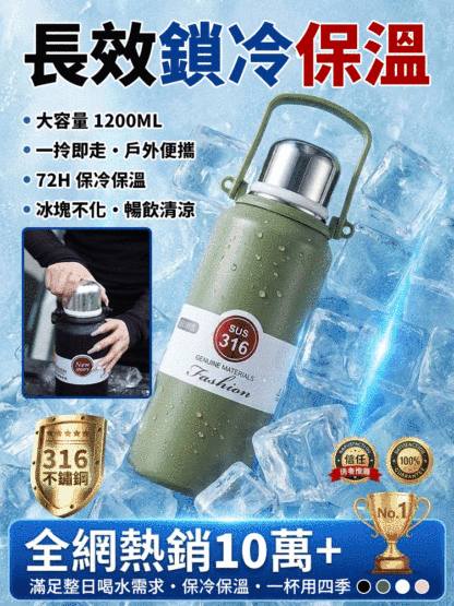 【暢飲清涼】大容量不鏽鋼保冷杯