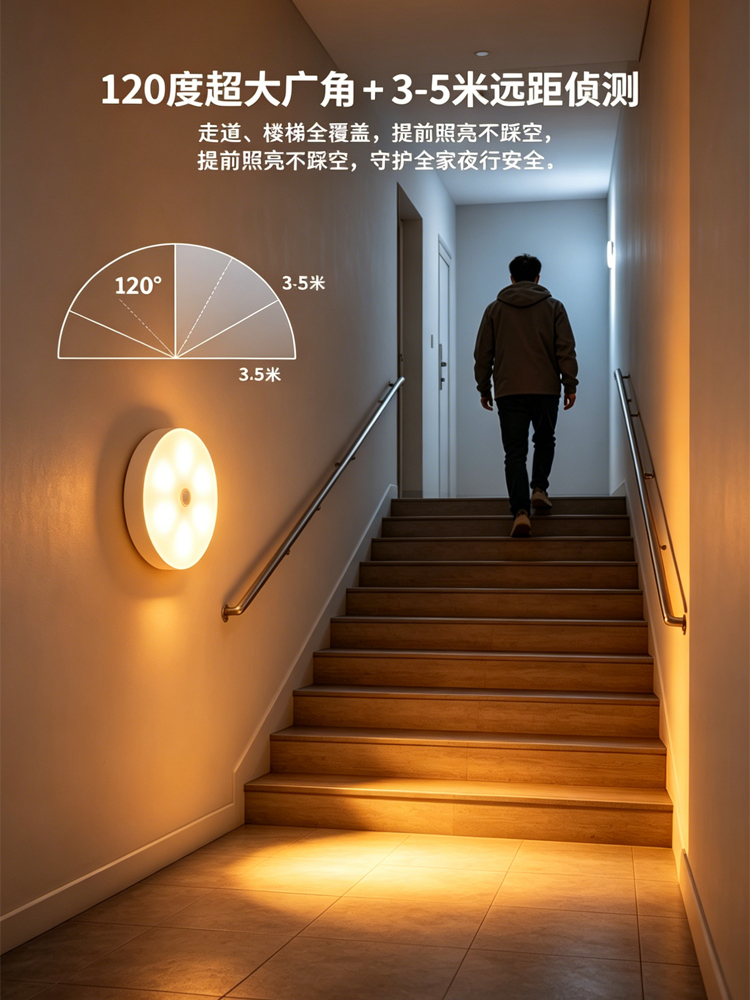 智能感应灯小夜灯LED