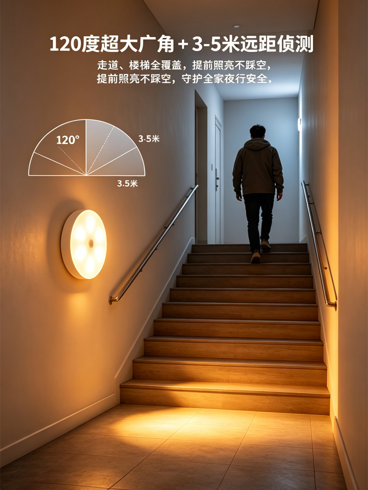 智能感应灯小夜灯LED