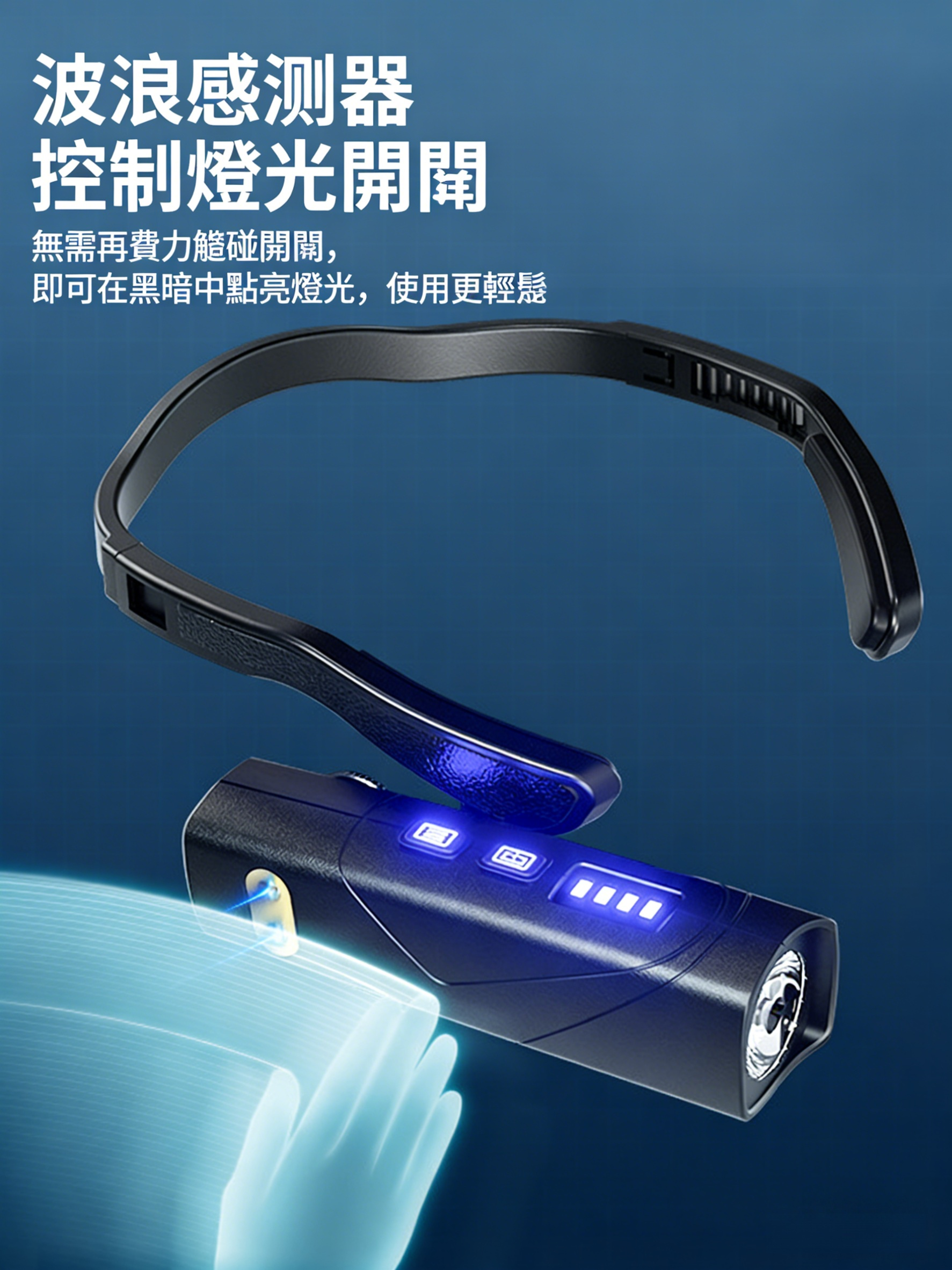 戶外感應遠射頭燈