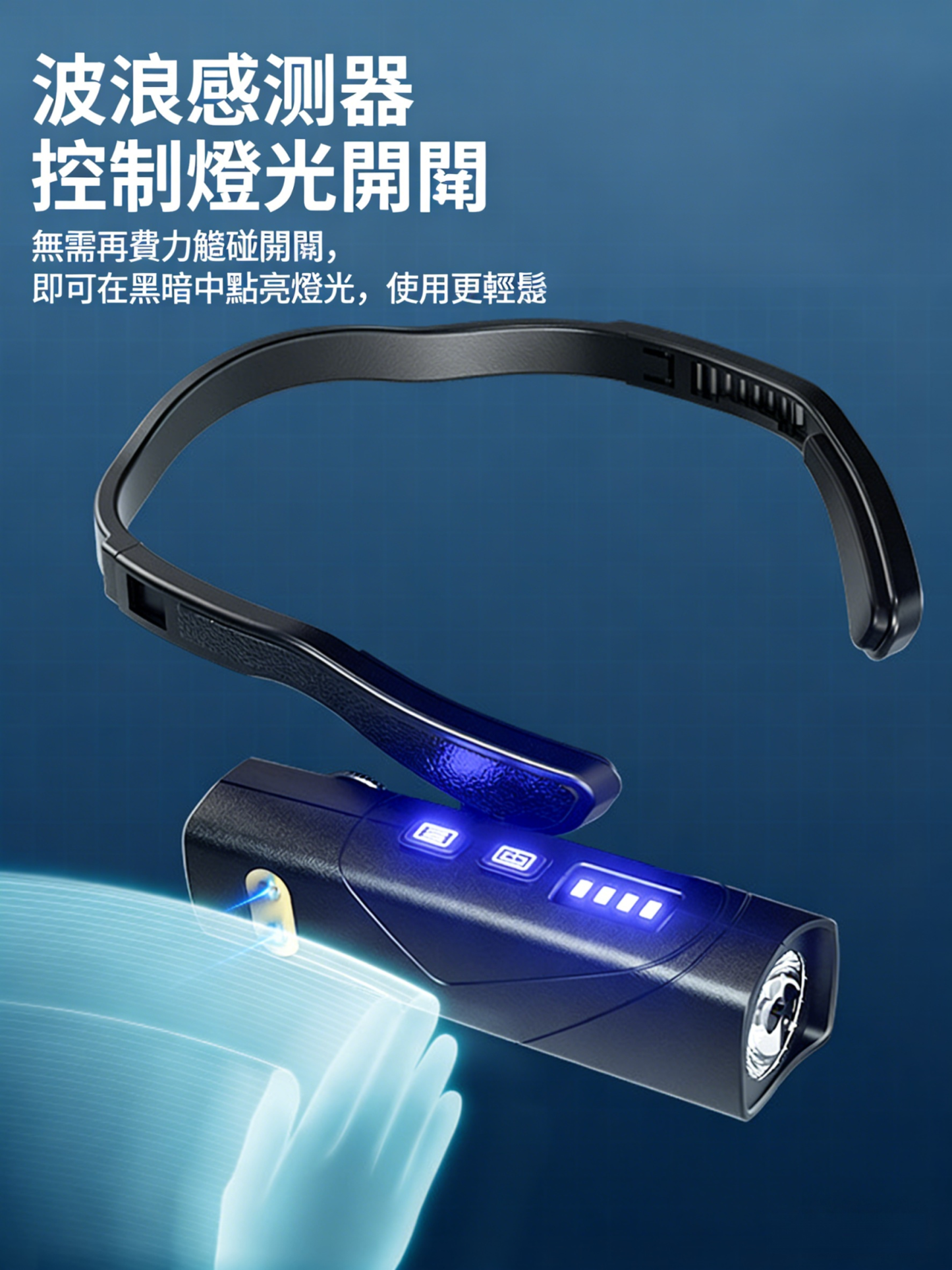 戶外感應遠射頭燈