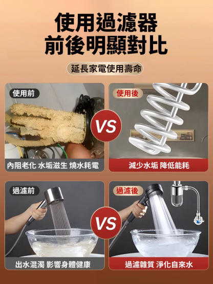 【一輩子用不壞】不鏽鋼熱水器過濾器