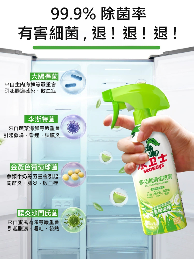 【全屋清洗免水洗】水衛士多功能清潔噴霧
