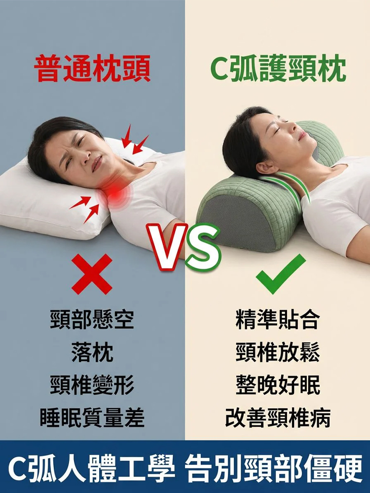 C弧度物理牽引全麥護頸枕頭