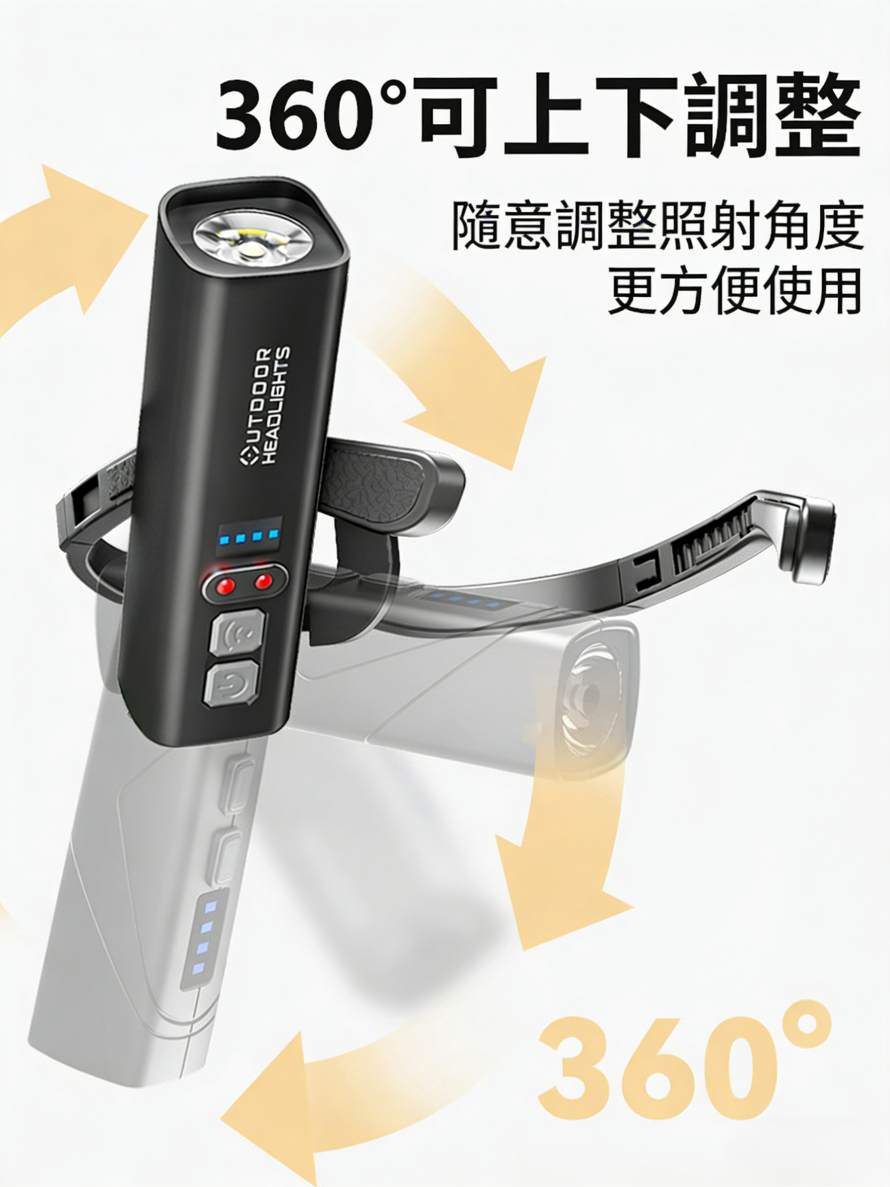 戶外感應遠射頭燈