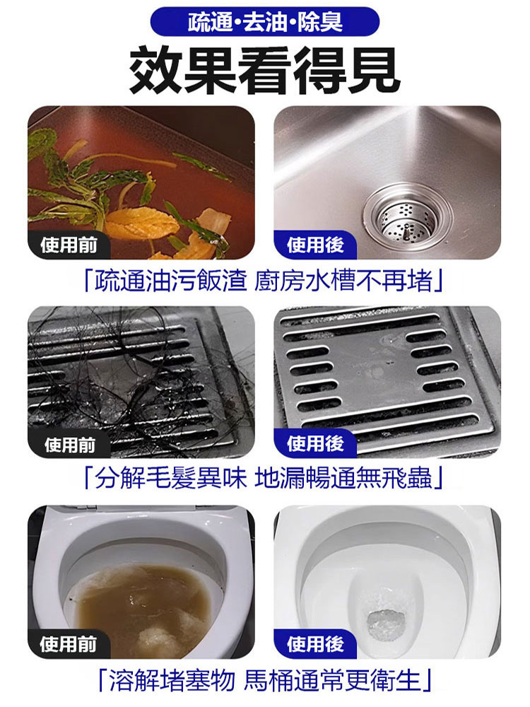 【專除重油污】超大包強力去油鹼油污剋星