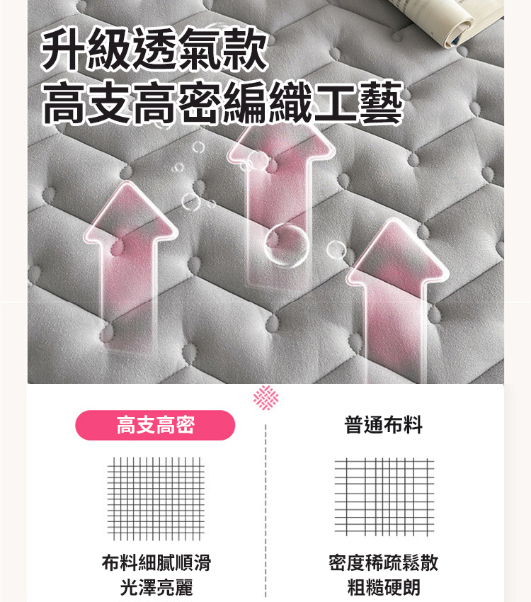 防蟎防汗枕芯保護隔離套