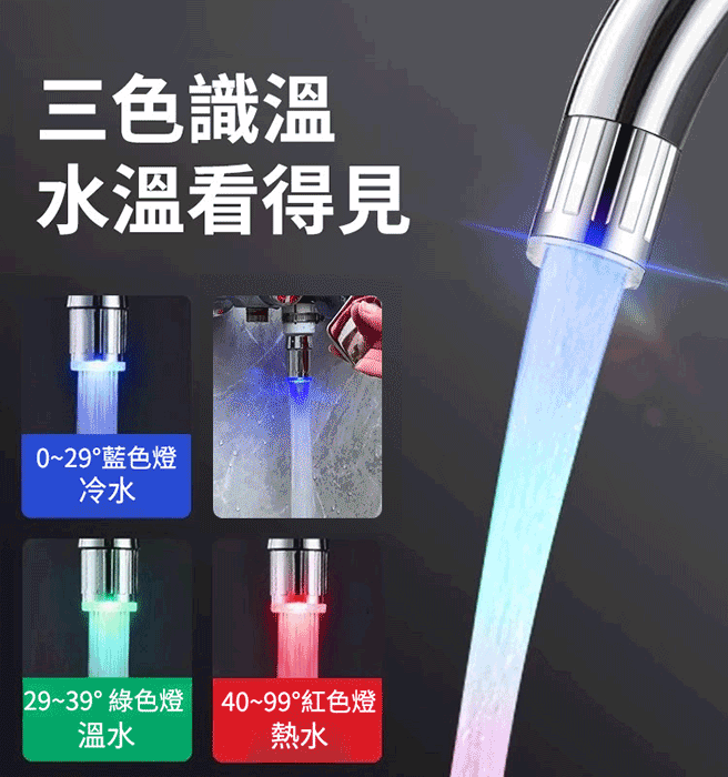 【溫感變色發泡器】不飛濺水龍頭