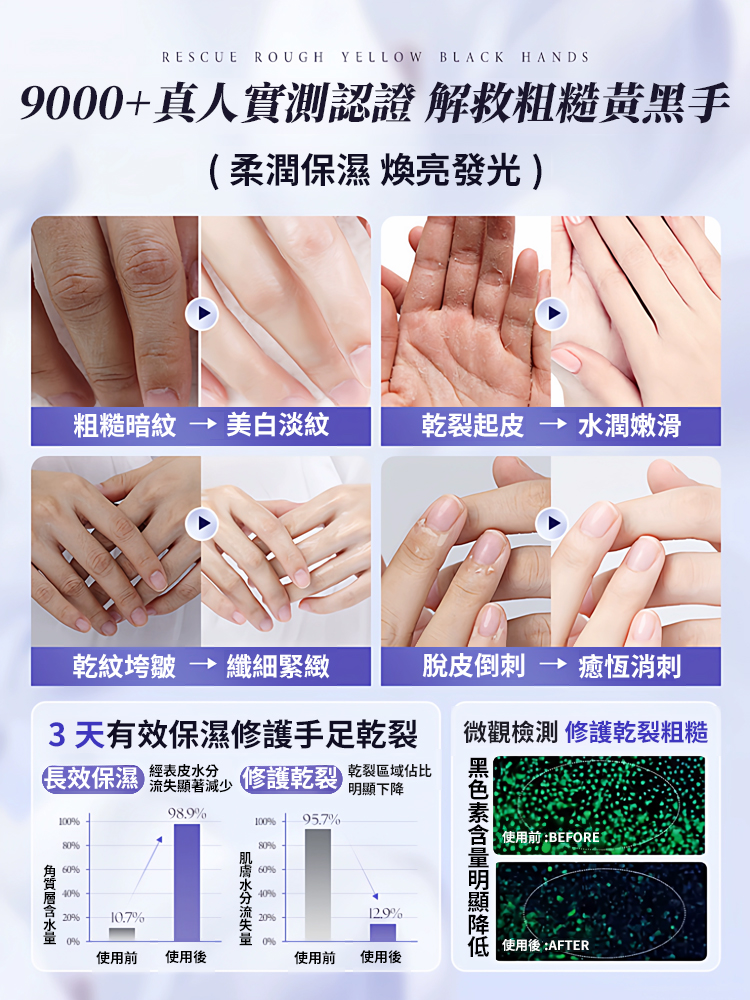 魚子醬護手霜保濕保濕滋潤不油膩持久留香