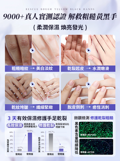 魚子醬護手霜保濕保濕滋潤不油膩持久留香