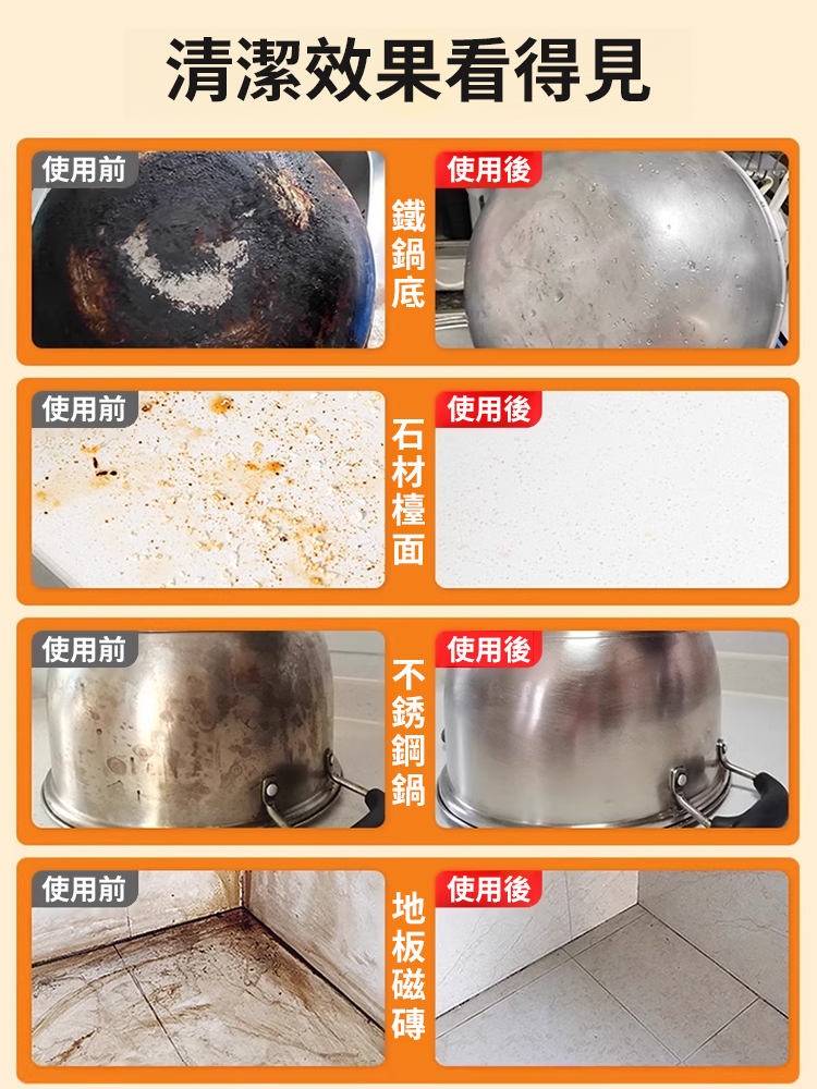 椰子油清潔拋光膏