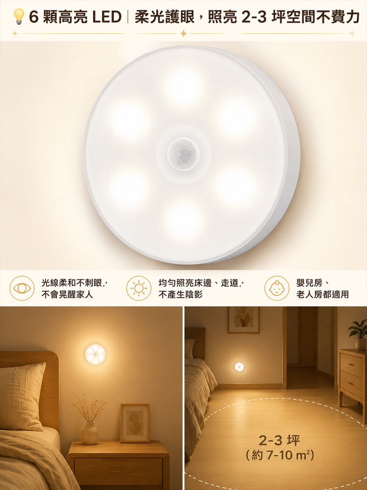 智能感应灯小夜灯LED
