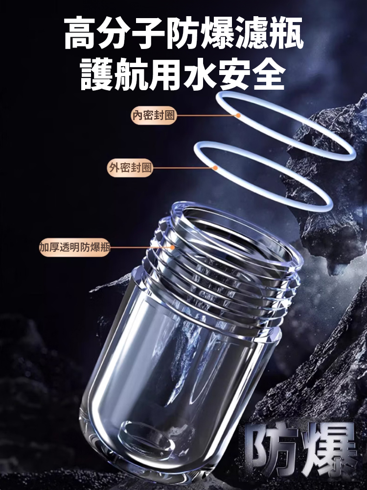 【一輩子用不壞】不鏽鋼熱水器過濾器